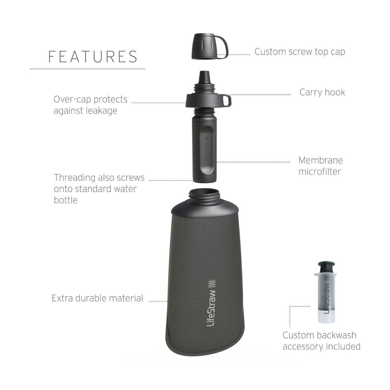 Peak Squeeze (1000 ml)-2