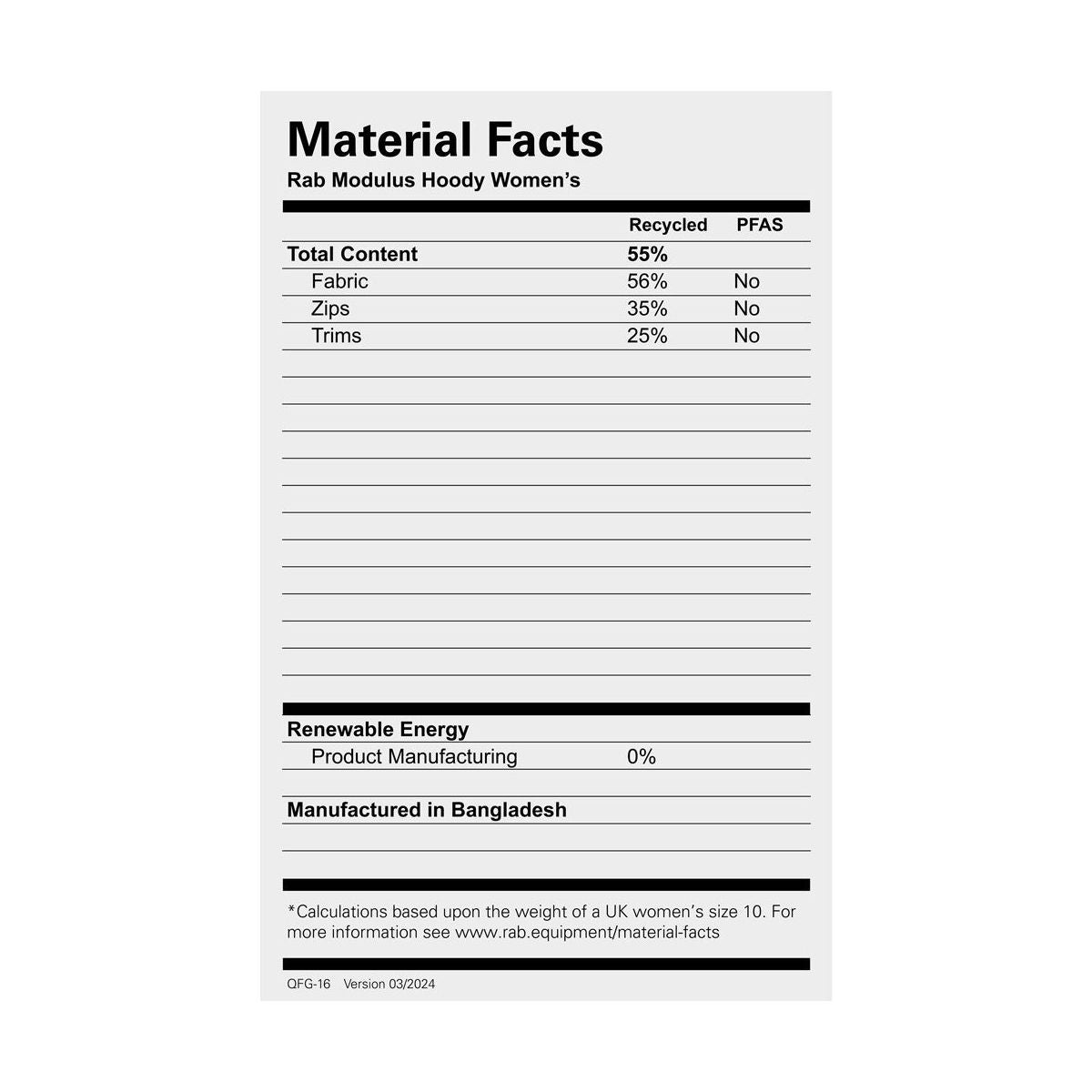 Modulus Hoody W, Black