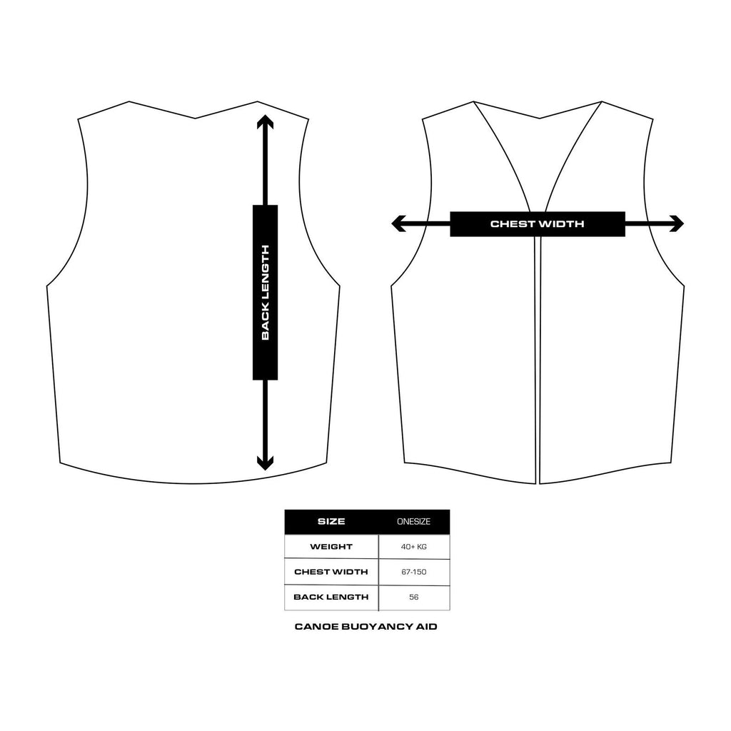 Canoe Basic-2