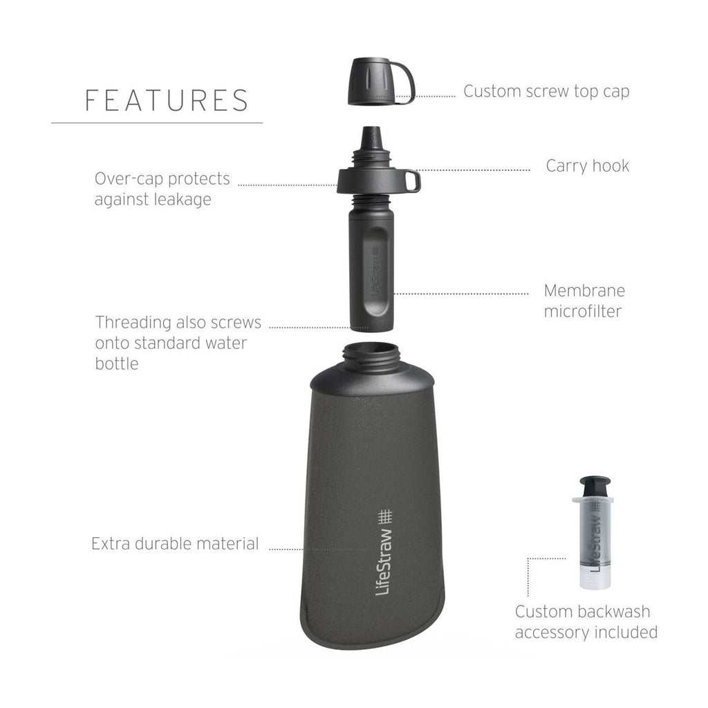 Peak Squeeze (650 ml), Dark grey