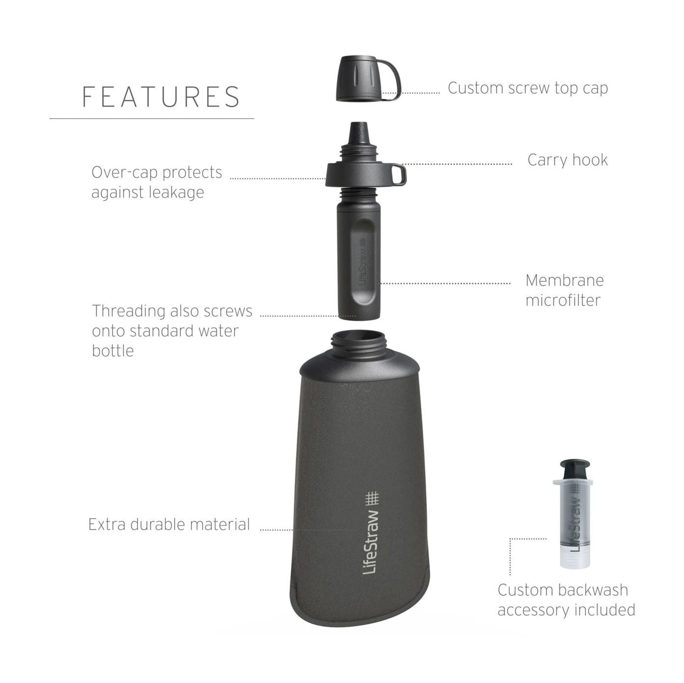 Peak Squeeze (650 ml), Dark grey