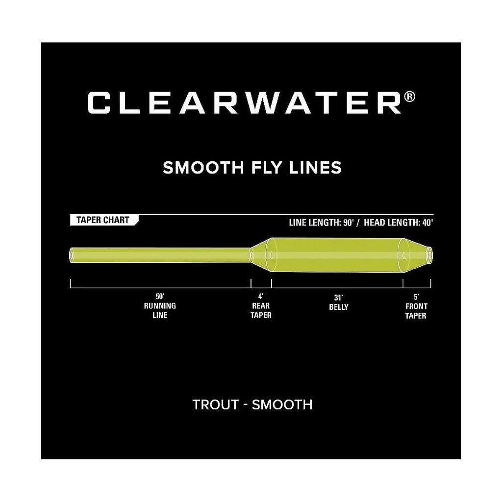Orvis Clearwater Trout, Wf5f