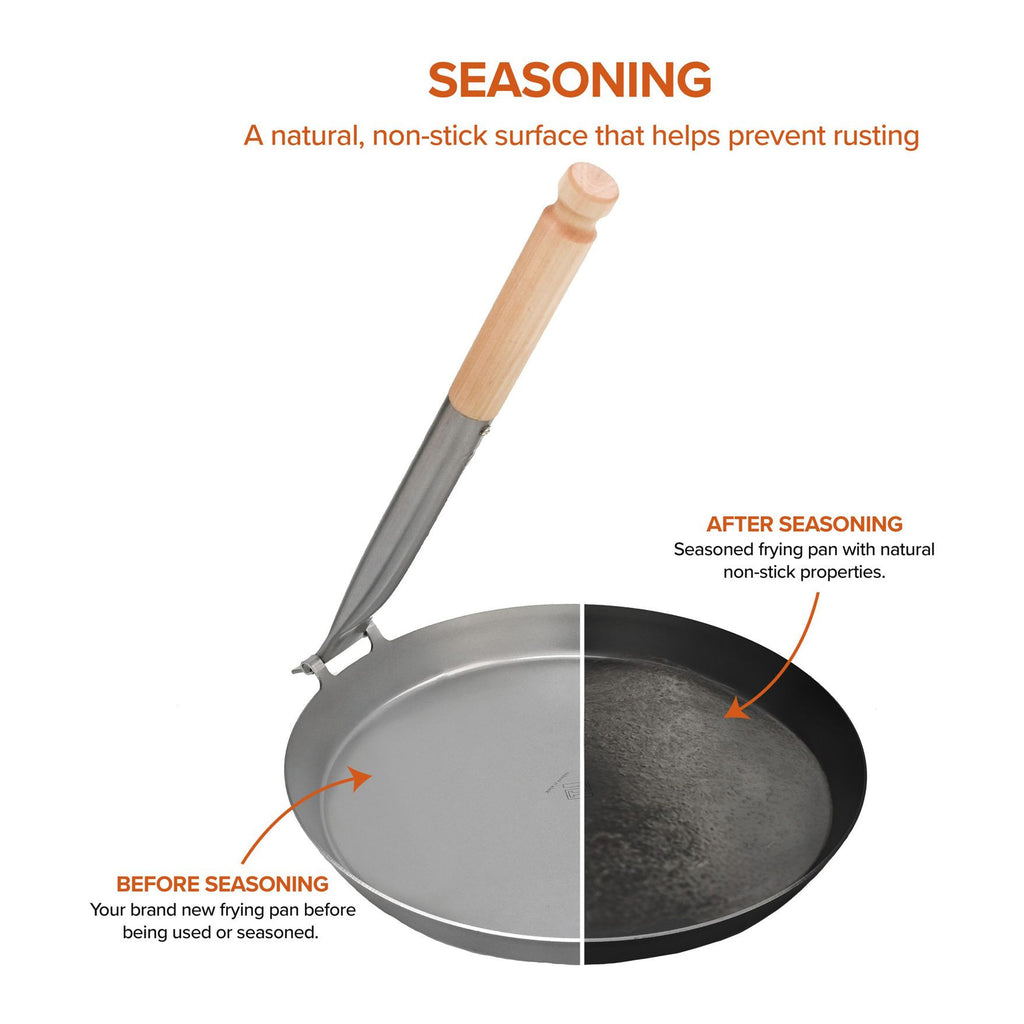 Jägarstekpanna 24cm-5