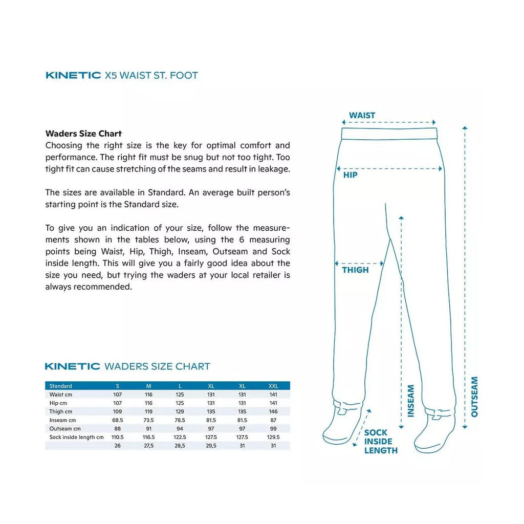 Kinetic X5 Waist St. Foot, Boulder grey