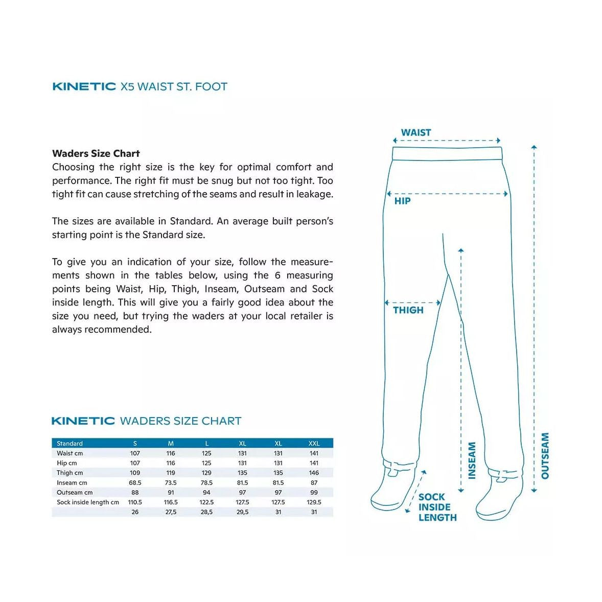 Kinetic X5 Waist St. Foot, Boulder grey