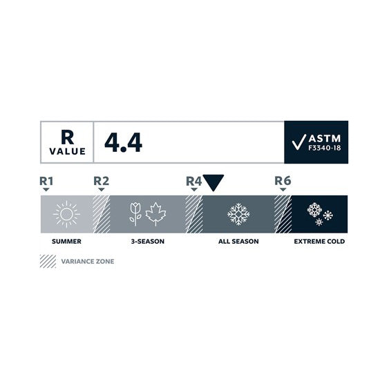 Trail Pro MAX Reg Wide-5